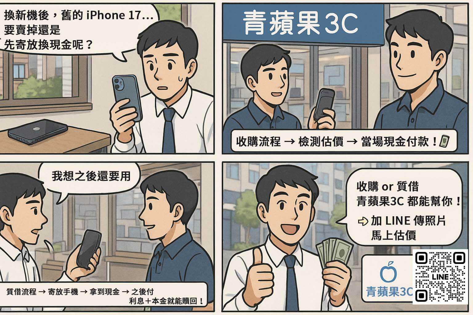 青蘋果3C iPhone 17 收購 vs 質借借錢四格漫畫